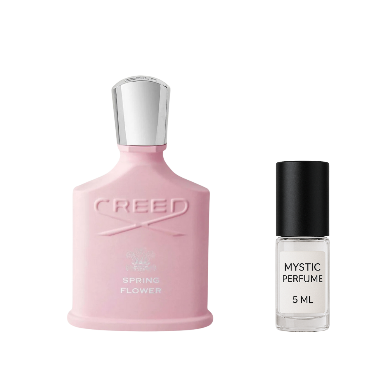 Creed Spring Flower sample vial label detail